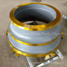 Cone Crusher Wear Parts Mantle
